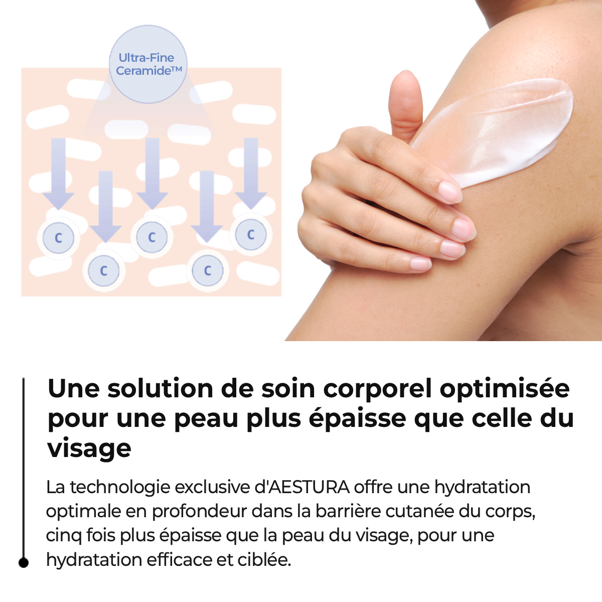 ATOBARRIER365 BODY LOTION