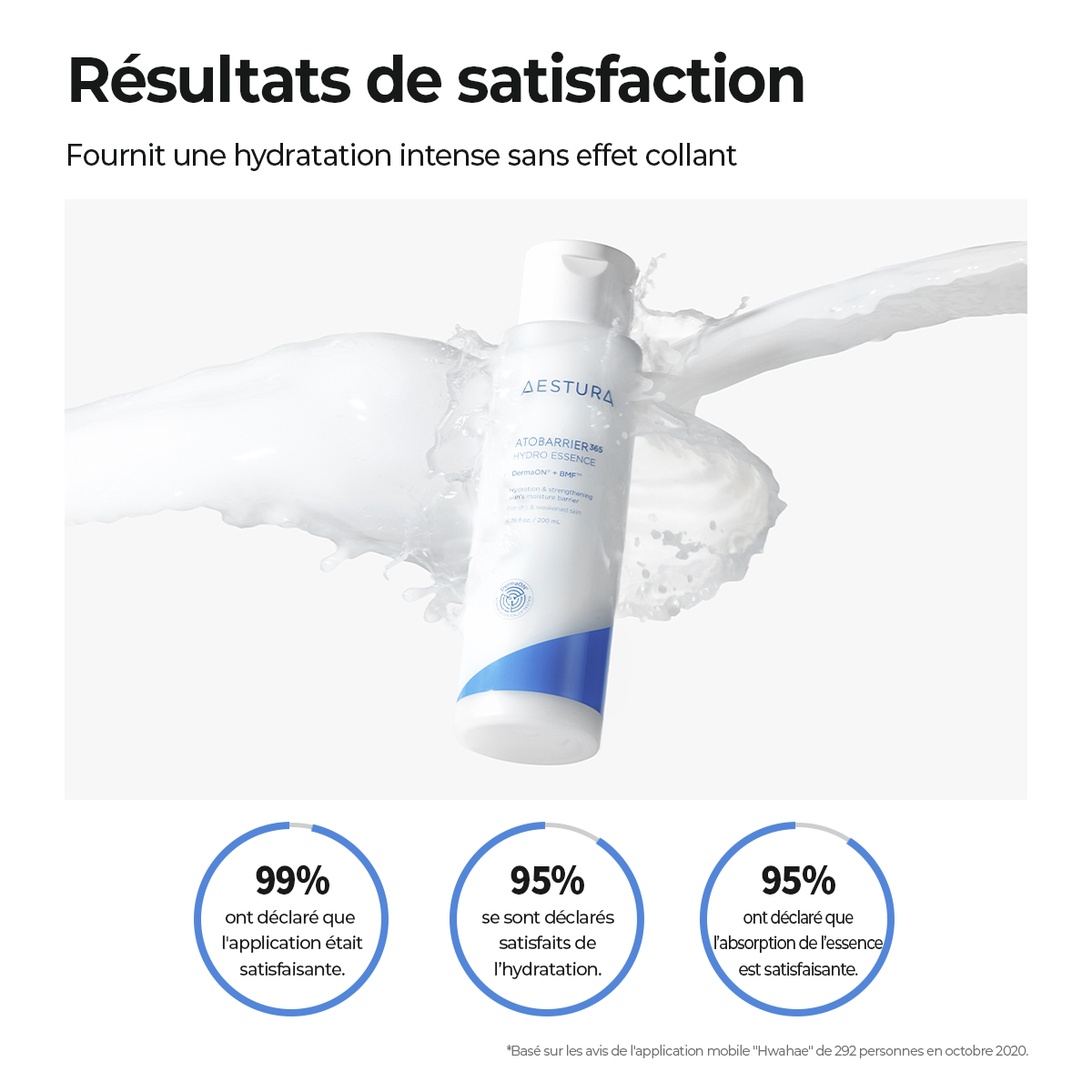 ATOBARRIER 365 HYDRO ESSENCE