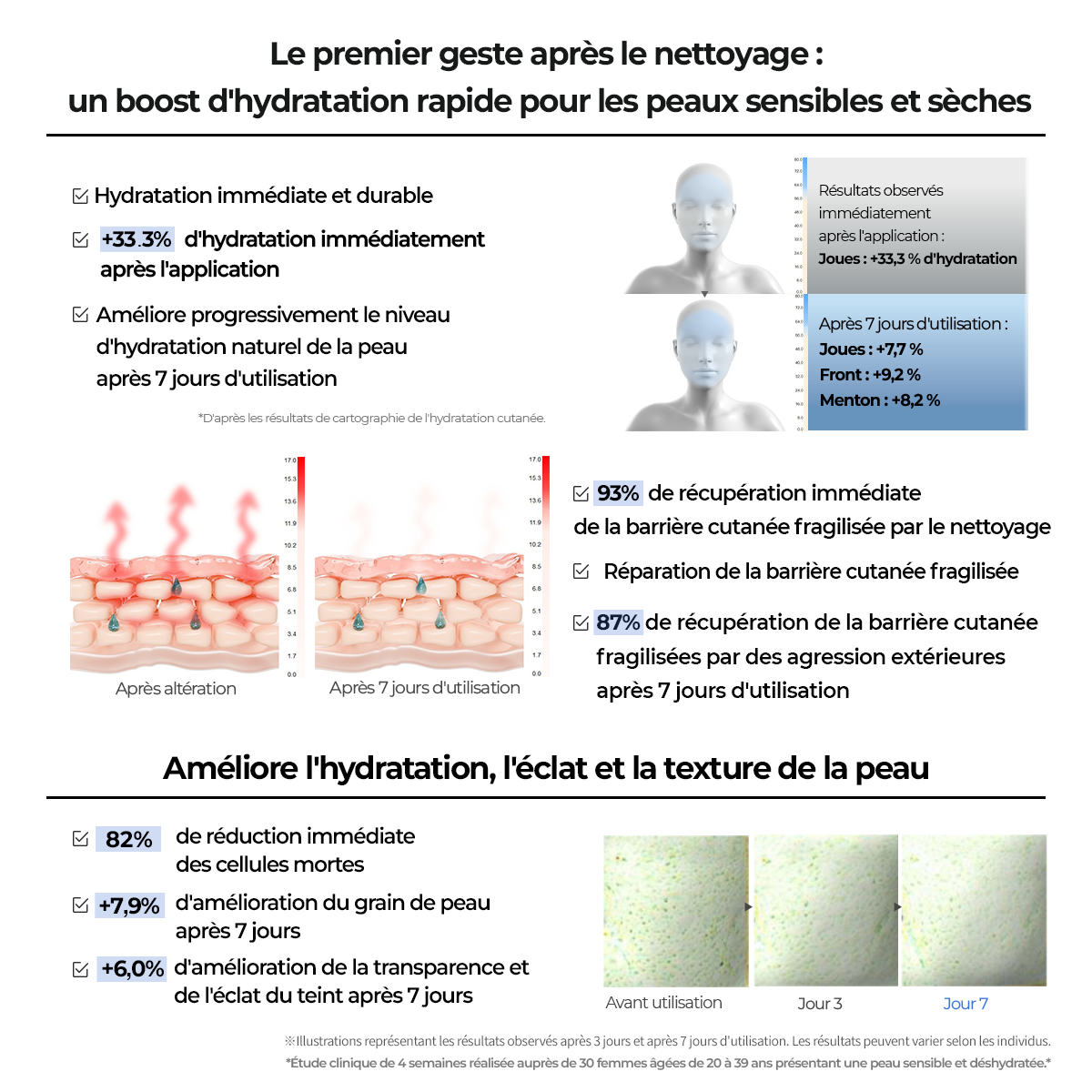 ATOBARRIER365 CAPSULE TONER